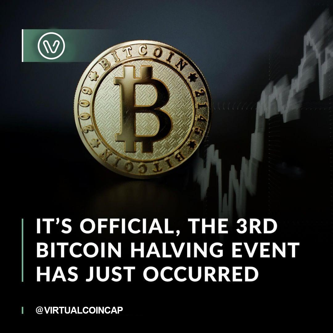 Bitcoin's third halving