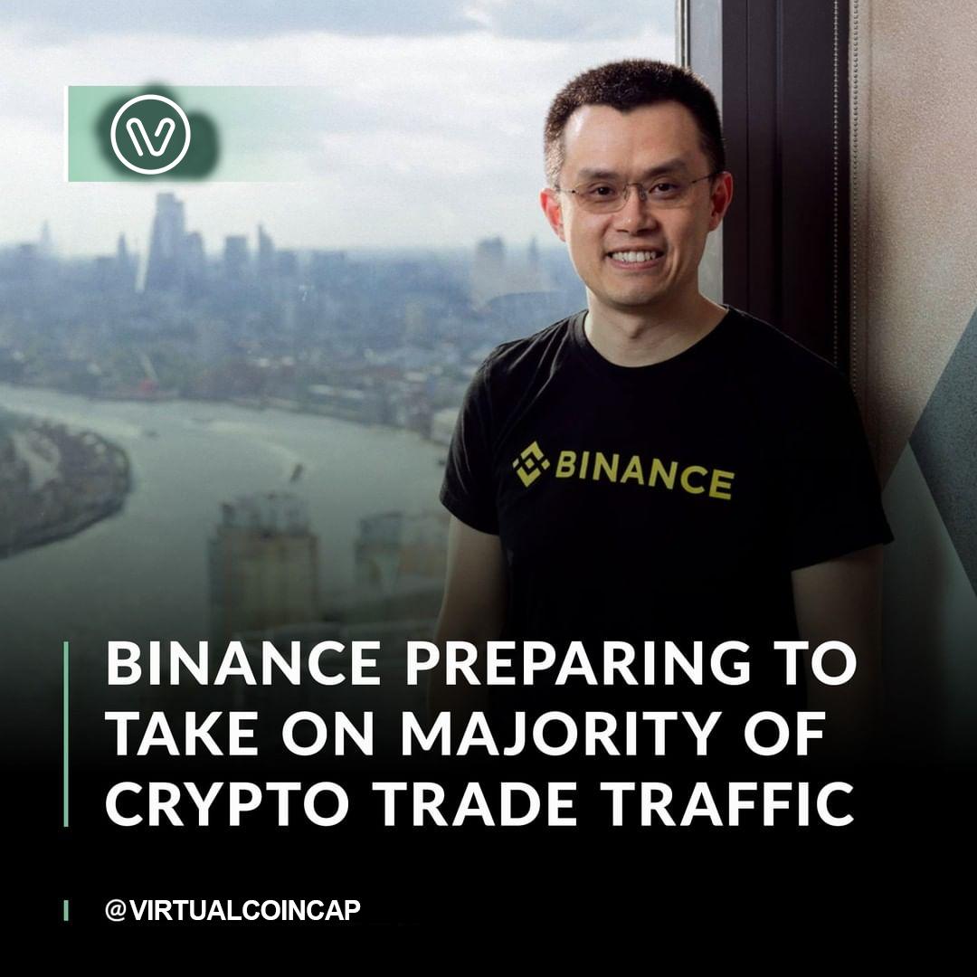 Binance Futures was launched a year back and today
