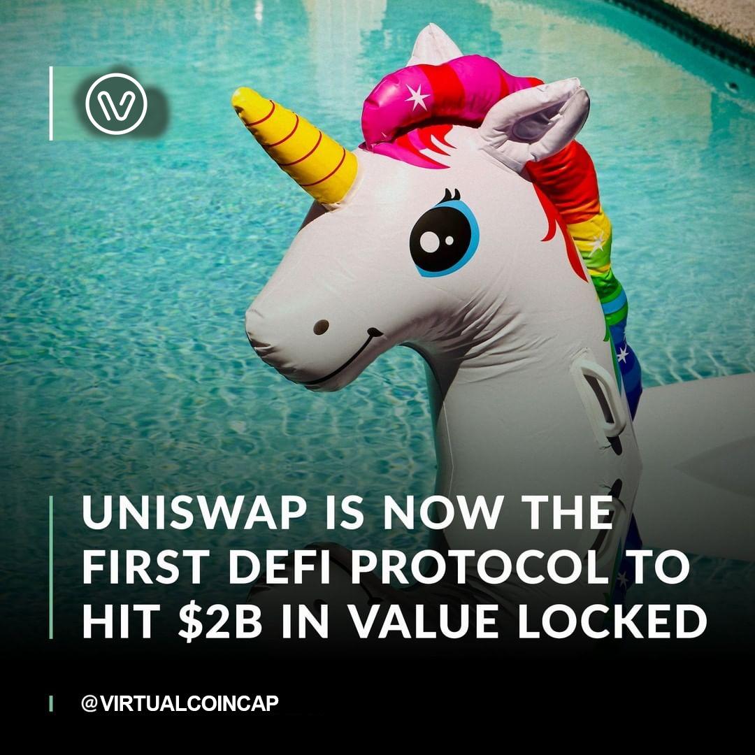 Top non-custodial exchange Uniswap has become the first decentralized finance (DeFi) protocol to cross $2 billion in total value locked (TVL).