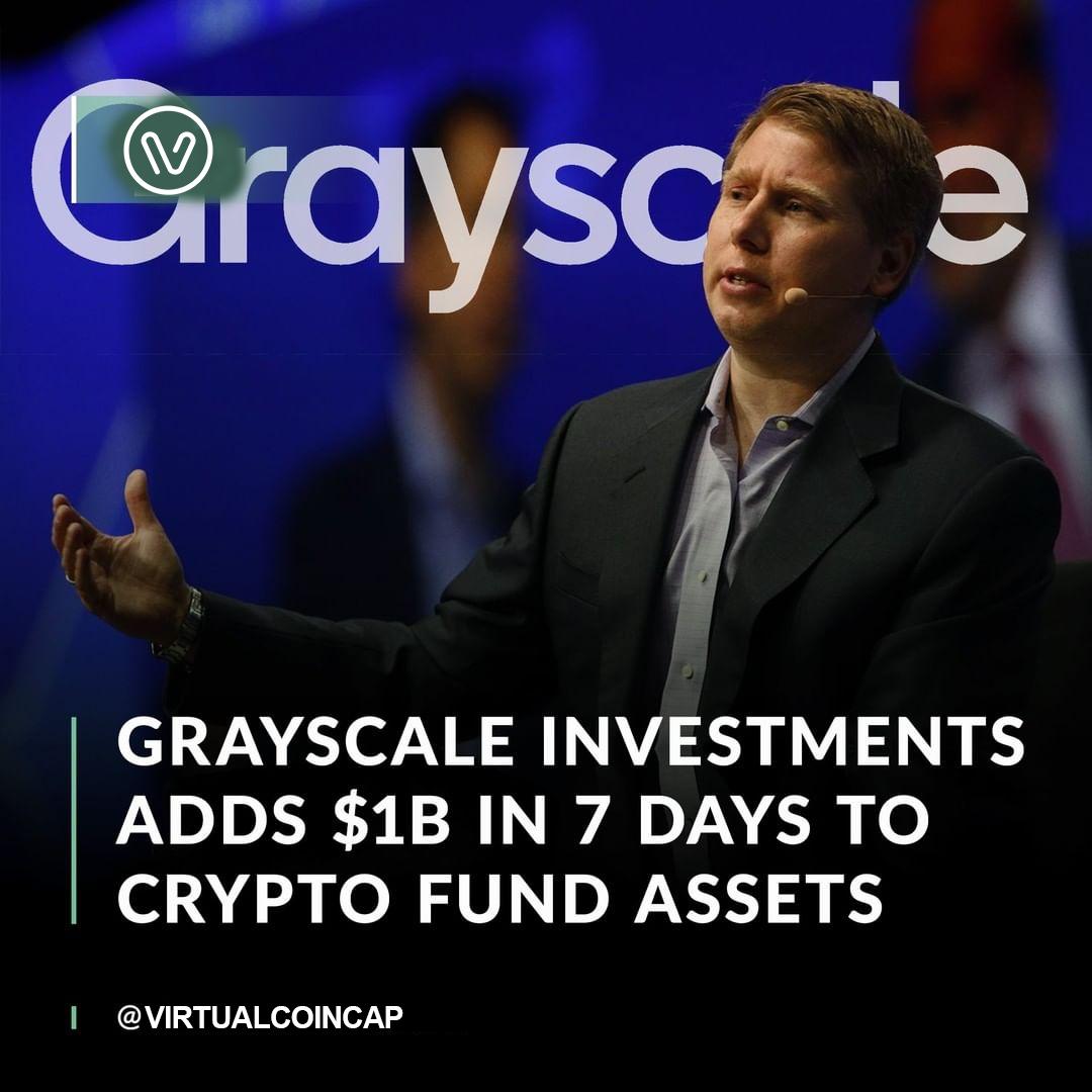 Crypto fund manager Grayscale Investments has increased its assets under management by $1 billion in the space of a week.