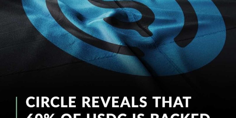 Circle has published a transparency report for its USDC stablecoin
