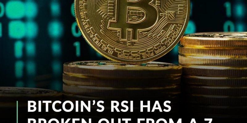 Bitcoin’s Relative Strength Index (RSI) has broken out from a seven months downtrend for the first time today.⁠