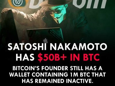 Do you think Satoshi Nakamoto will ever reveal themselves?