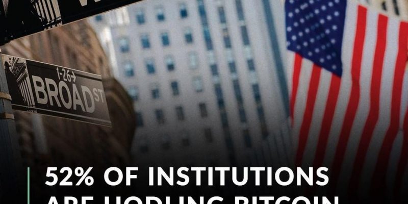 Fidelity Digital Assets published the 2021 Institutional Investor Digital Assets Study that tracked institutional investor's behavior in the face of the delicate situation traditional markets endured for the past year. However