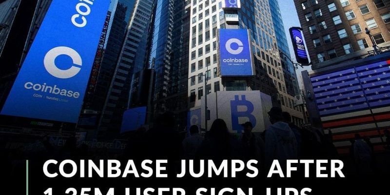 The crypto exchange had more than 1.35 million sign-ups for its waiting list