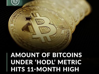 Although Bitcoin is experiencing high price volatility