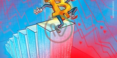 The price of BTC fell sharply on March 3