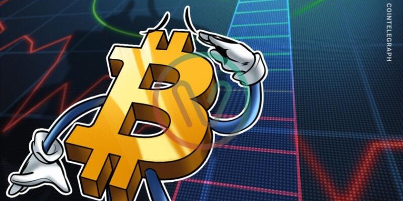Bitcoin’s current price action leaves much to be desired