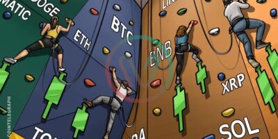 Bitcoin and Ether are leading the cryptocurrency markets from the front